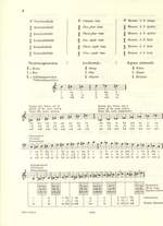 Beyer, F: Elementary Method Op.101 Product Image