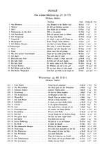 Schubert: Songs Vol.I: 92 Songs (high voice) Product Image