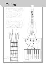 Ukulele Playlist White Book Product Image