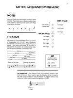 Morton Manus: Alfred's Pre-Band Instrument Method Product Image
