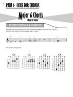 Jazz Licks Encyclopedia Product Image
