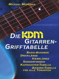 Die KDM Gitarren-Grifftabelle
