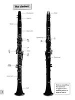 Clarinet Basics (pupil's book) Product Image