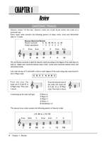 The Complete Blues Keyboard Method: Intermediate Blues Keyboard Product Image
