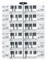 Basix: Keyboard Chord Dictionary Product Image