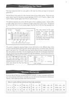 Blues Guitar for Beginners Product Image