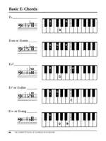 Alfred's Teach Yourself Keyboard Chords Product Image