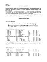 Joe Pass Guitar Style Product Image