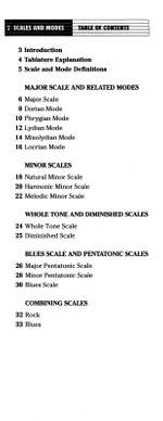 Scales & Modes for Guitar Product Image
