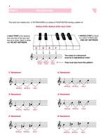 Scales, Chords, Arpeggios & Cadences - Complete Book Product Image