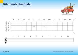 Kreidler, D: Gitarrenschule
