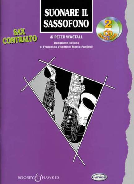 Suonare Il Sassofono