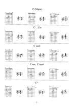 The Quick Chord Book Product Image