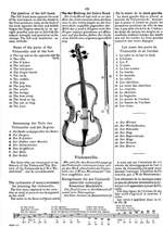 Violoncello Method Product Image