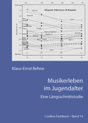 Behne, K: Musikerleben im Jugendalter 14