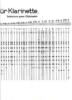 Grifftabelle für Klarinette (dt. System / Oehler)