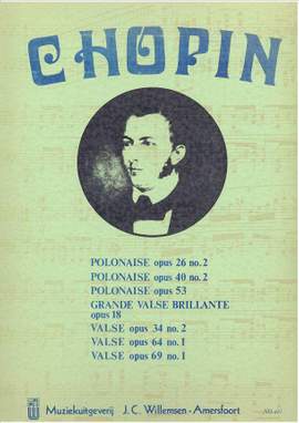 Chopin: Chopin Works for Piano