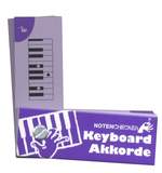 Notecrackers: Keyboard Chords Product Image