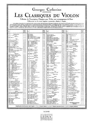 Hector Berlioz: Valse from 'Symphonie fantastique'