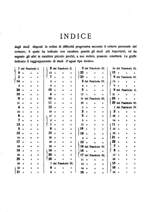 Bertini: 25 Studies Op.100 Product Image