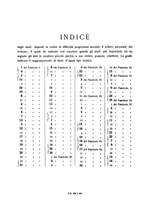 Bertini: 25 Studies Op.134 Product Image