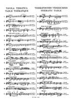 Beethoven: Sonatas Vol.1: No.1 - No.16 Product Image