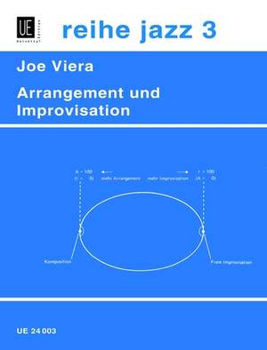 Viera Joe: Arrangement and Instrumentation