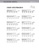 Piano Adventures Sightreading Primer Level Product Image