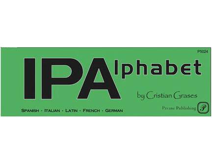 IPA Alphabet