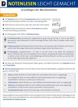 Ursula Erhart-Schwertmann: Notenlesen Leicht Gemacht