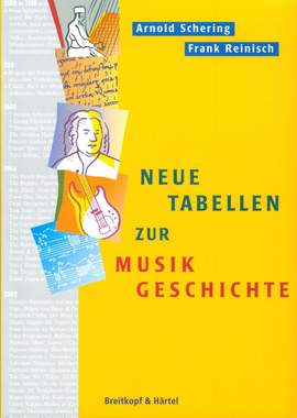 Schering: Tabellen zur Musikgeschichte