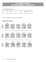 Guitar Chord Resource Product Image