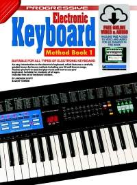 Progressive Keyboard Method 1