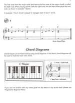 Progressive Funk Piano Method Bk & CD Product Image