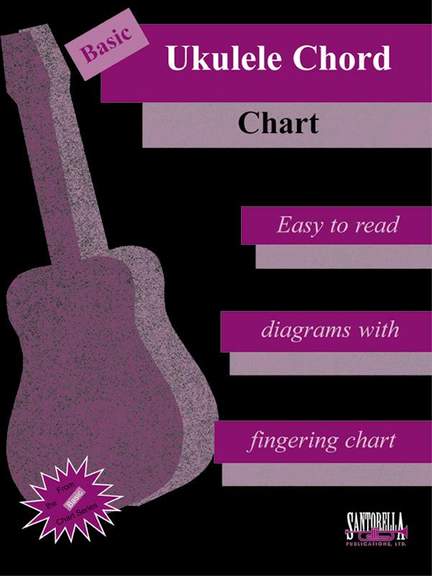 Basic Ukulele Chord Chart
