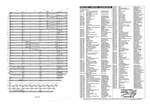 Batt, Mike: Caravans (theme) Product Image