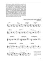 Jaffe, A: Jazz Harmony Product Image
