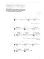 Jaffe, A: Jazz Harmony Product Image