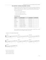Miller, R: Modal Jazz Composition & Harmony Vol. 1 Product Image