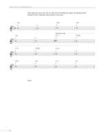 Moore, M: Melodic Playing In The Thumb Position Product Image