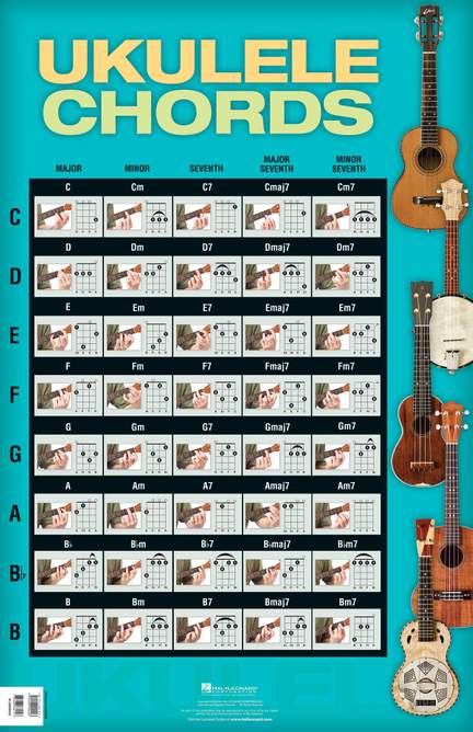 Lunde Lawson: Ukulele Chords