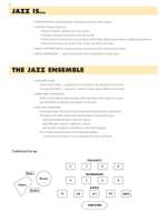 Steinel, M: Essential Elements for Jazz Ensemble Product Image