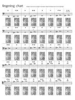 Master Solos Intermediate Level - Bassoon Product Image