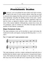 Pocket Music Theory Product Image