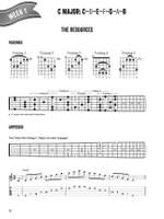 Fretboard Freedom Product Image