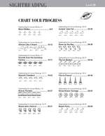 Piano Adventures Sightreading Level 2B Product Image