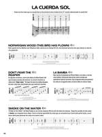 Guitar Tab Method (Spanish) Product Image