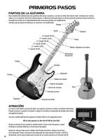 Guitar Tab Method (Spanish) Product Image