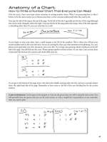 Song Charting Made Easy Product Image