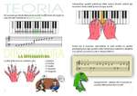 Terrani: Primamusica: Pianoforte Vol.1 Product Image